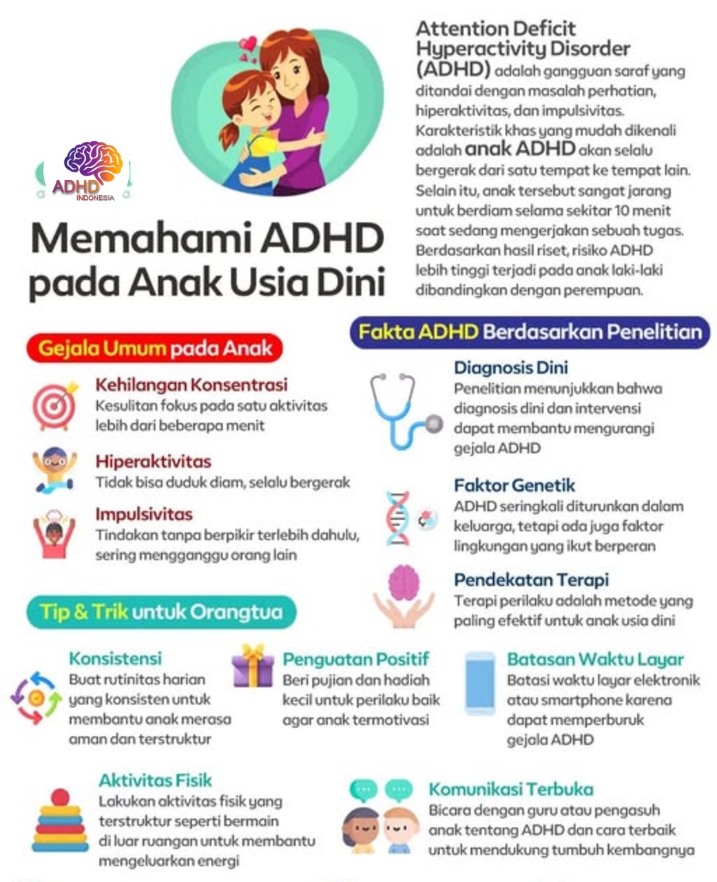 ADHD dan Potensi Bakat Anak yang Perlu Didukung di Kabupaten Luwu Utara