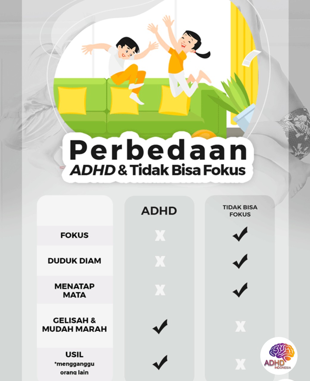 Apa Itu ADHD? Panduan Edukasi untuk Orang Tua di Kabupaten Luwu Utara