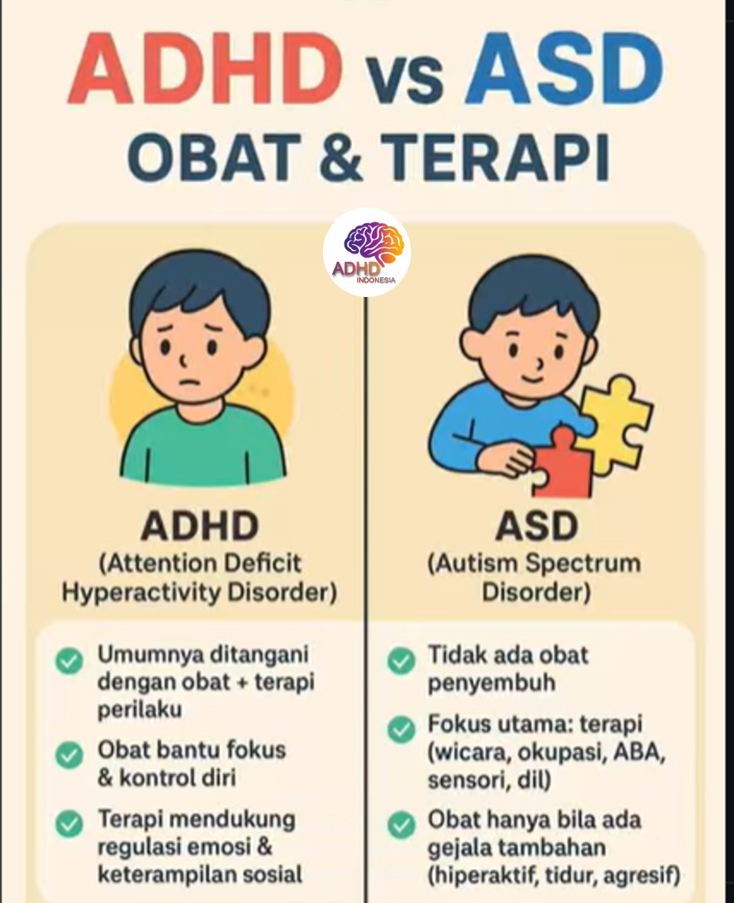 Terapi ADHD: Informasi Awal yang Perlu Diketahui Orang Tua di Kabupaten Luwu Utara